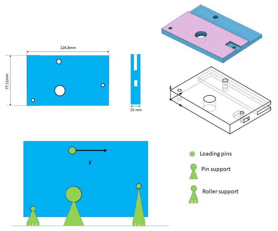Initial Design Space Definition