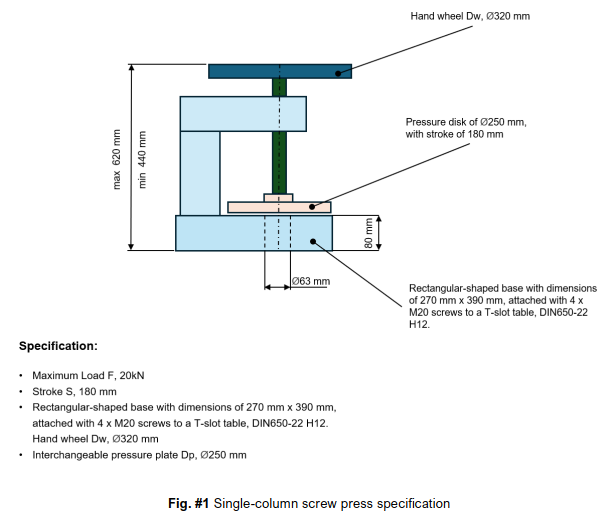 Screw Press Design